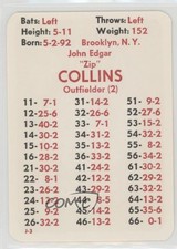 1980 APBA Baseball 1916 Season John Collins fm0