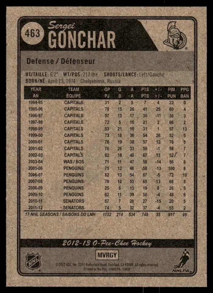 2012-13 O-Pee-Chee #463 Sergei Gonchar Ottawa Senators Hockey Card - Image 2 of 2