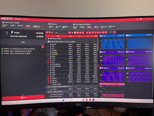 XFX Speedster MERC 319 AMD Radeon RX 6900 XT Ultra Gaming 16GB GDDR6 - Imagen 10 de 11