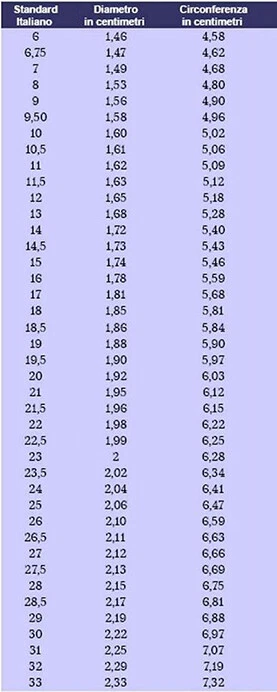 Anello In Argento 925° Rodiato Ferma Anelli Uomo Donna Fermanello + Incisione - Immagine 2 di 2