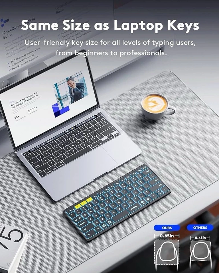 Samsers Full-Size Foldable Bluetooth Keyboard, KF08X Wireless Backlight - Image 4 of 4