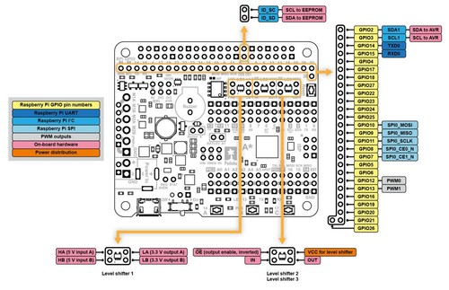Pololu A-Star 32U4 Robot Controller LV with Raspberry Pi Bridge - Picture 9 of 10