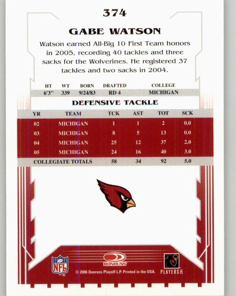 2006 Score Gabe Watson Rookie #374a RC Arizona Cardinals - Image 2 of 2