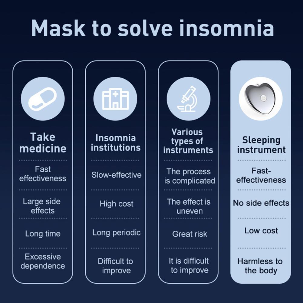 The Chill Pill Device Hand Held Ergonomic Sleep Aid Machine Improve