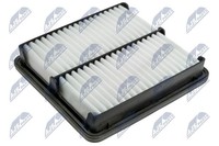 Luftfilter NTY FAF-MZ-084 Filtereinsatz FüR Mazda CX DK Skyactiv DK2W7 Dkefw AWD