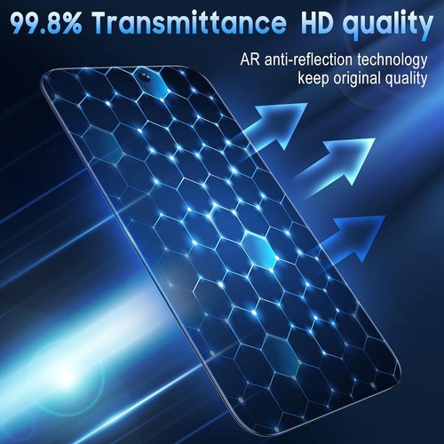 GORILLA PRIVACY Tempered Glass Screen Protector for iPhone 16e Pro Max 15 14 13 - Picture 7 of 10