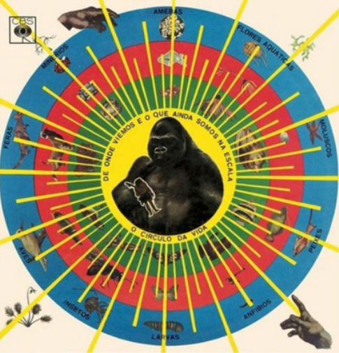 Pedro Santos Krishnanda (CD) Album