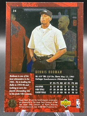 Dennis Rodman 1995 collectors choice 3種 Dennis Rodman 1995 collectors choice 3種 Dennis Rodman 1995