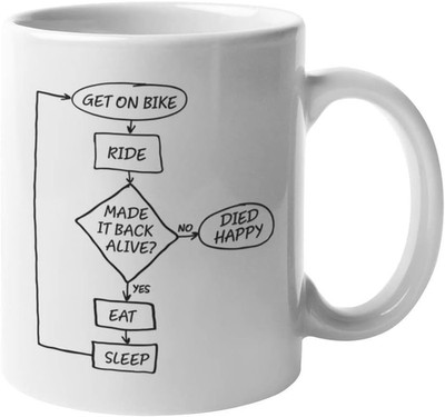 Getting Shirty Radfahren Flussdiagramm lustige Neuheit Motorrad Radfahren...