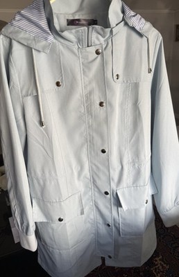 Light Blue Rain Coat
