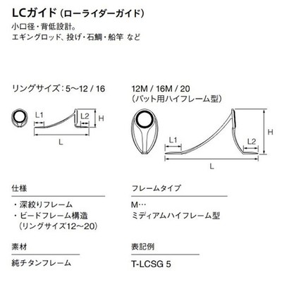 Lisse Durabilité T-KLSG Guide De Canne Fuji T-KLSG En Titane Et SIC