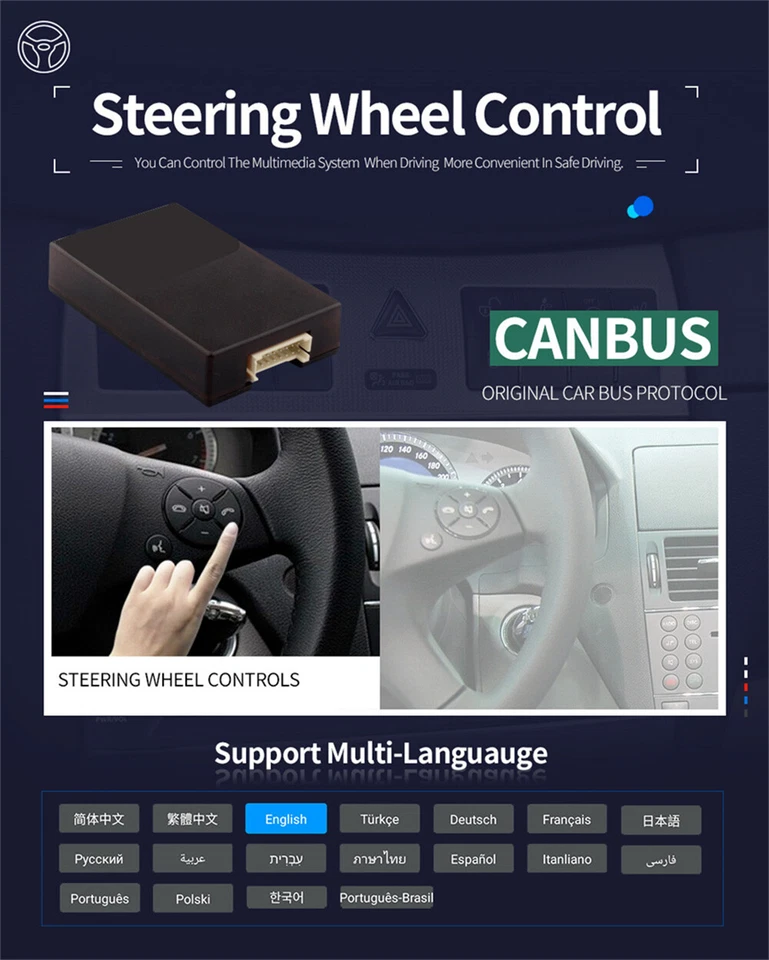 13.3'' Wireless Carplay GPS Stereo Navigation For Mercedes-Benz Sprinter 2018-24 - Image 3 of 4