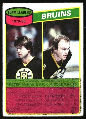 1980-81 Topps #94 Rick Middleton / Peter McNab Free Shipping