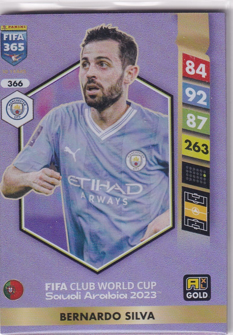 Calendario De La Copa Mundial De Clubes 2025: Todos Los Partidos En El