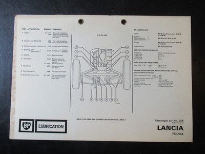 Lancia Fulvia - BP Schmierdatenpflege - PKW Nr.259