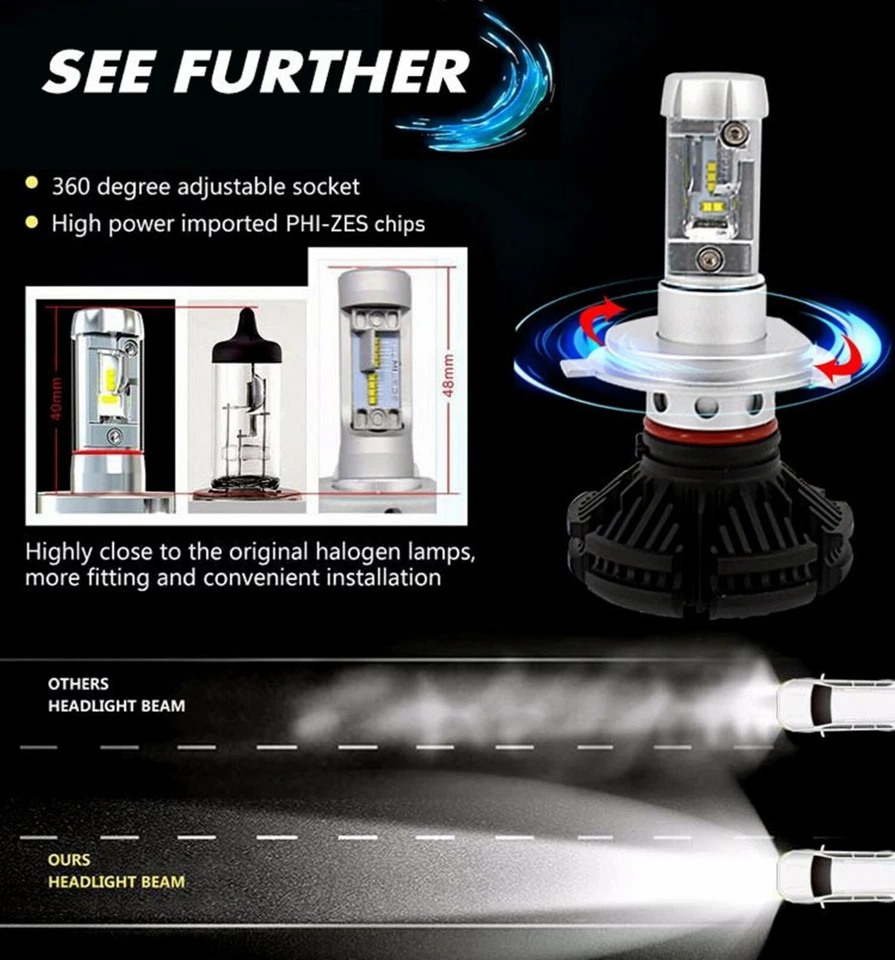 Alla Lighting 3 цвета белый желтый синий светодиодный вентилятор без раковины 9006 лампа фары - Изображение 4 из 4