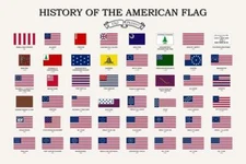 History Of The American Flag US History Classroom Poster 24x16