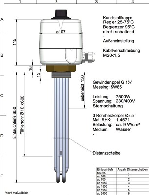 Elektroheizstab, Einschraubheizkörper 7,5 kW mit unbeheizter Zone