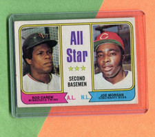 1974 TOPPS BASEBALL CARD #333 ROD CAREW TWINS JOE MORGAN REDS ALL STAR