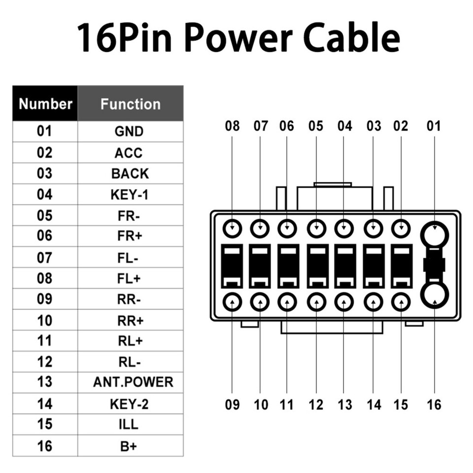 Android Car Stereo Radio Canbus Wiring Harness For Lexus ES300 ES330