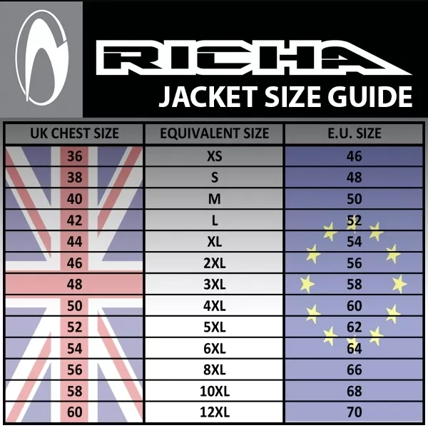Richa harrier best sale jacket