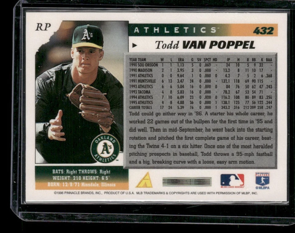 1996 Score - Todd Van Poppel #432 - Image 2 of 2