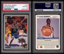 Kevin Garnett Rookie Cards Checklist, Gallery, Best RCs, Most Valuable