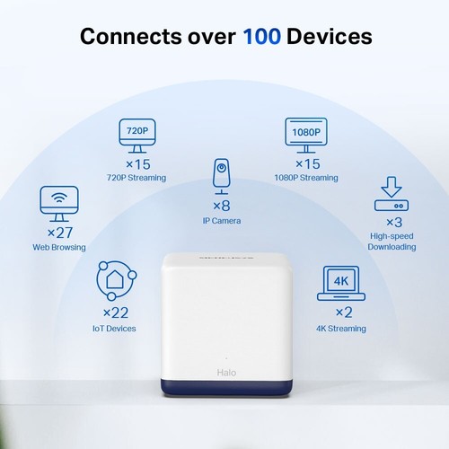 Mercusys Halo H50G Wi-Fi Mesh System Dual Band WLAN Router 1900 mbit/s 3er v1 - Photo 4/5