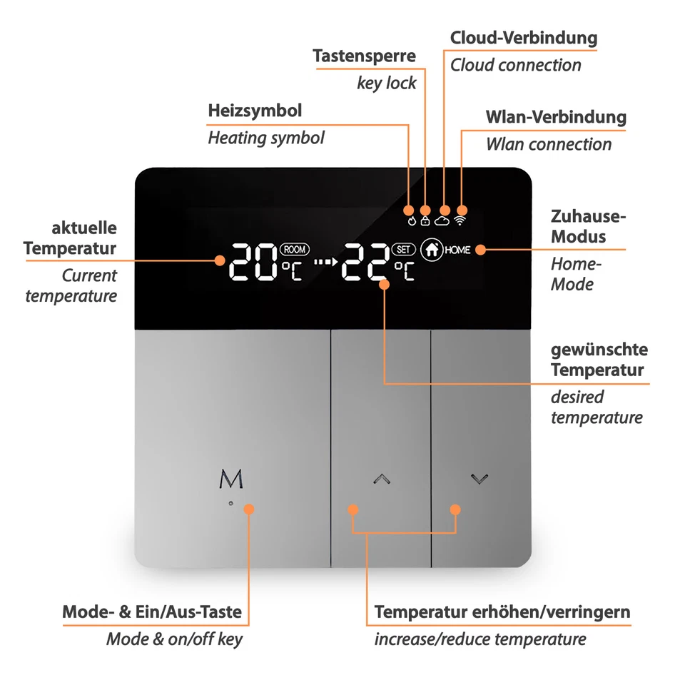 Smart WiFi Raumthermostat Fussbodenheizung Temperaturregler Thermostat Tuya App - Bild 3 von 4
