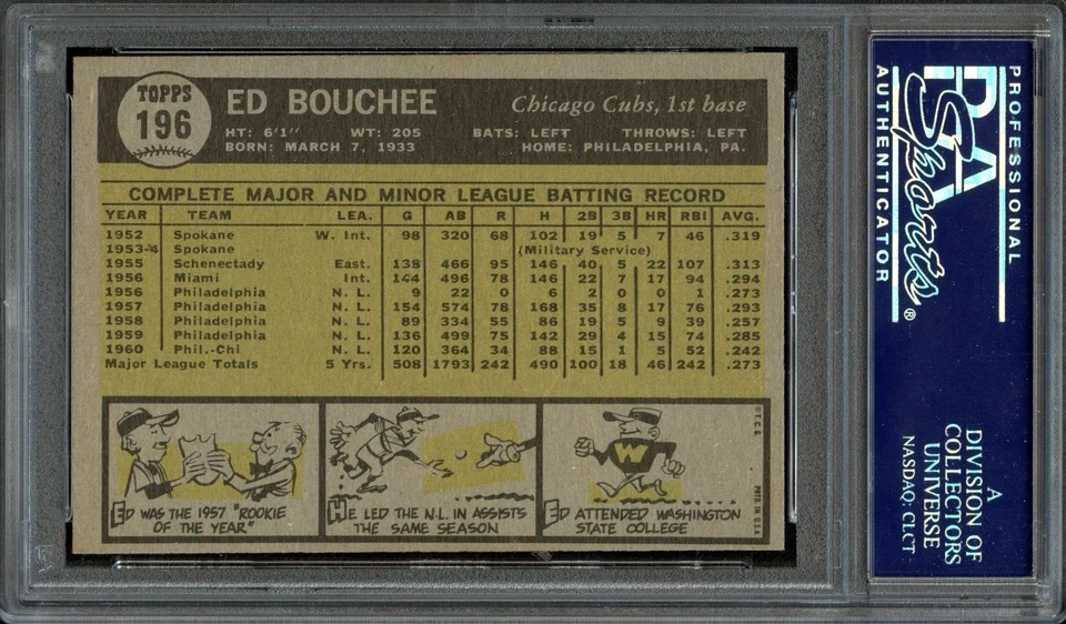 BB - 1961 - Topps - #196 - Ed Bouchee - PSA 8 - NM-MT - Image 2 of 2
