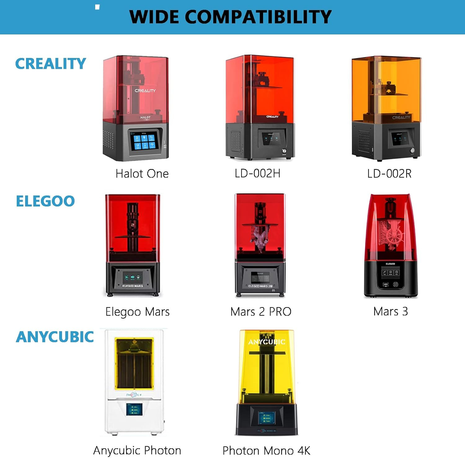 6 Peliculas FEP Creality 200x140x015mm Para Impresoras 3D LCD SLA DLP Compatible