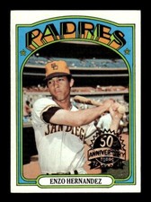 ENZO HERNANDEZ 2021 TOPPS HERITAGE 1972 BUYBACK STAMPED - SAN DIEGO PADRES