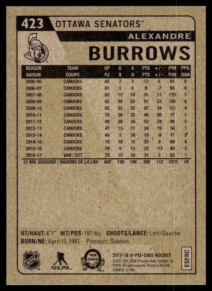 2017-18 O-Pee-Chee Retro Alexandre Burrows Ottawa Senators #423 R36 - Image 2 of 2