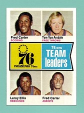 Click to enlarge Philadelphia 76ers Team Leaders (Fred Carter / Tom Van Arsdale / Leroy Ellis)