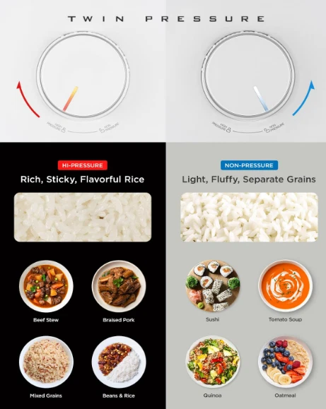 Arrocera de doble presión blanca CUCKOO CRP-ST0609FW con olla interior antiadherente Foto 3 de 4