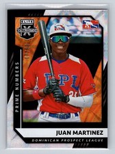 2021 Panini Elite Extra Edition #200 Juan Martinez