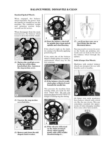 Service Reparatur & Überholung Handbuch, auf CD, für Singer Nähmaschine 15 66 99 201 - Bild 4 von 13