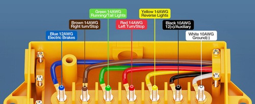 MICTUNING Heavy Duty 8tf 7 Way Trailer Cord and 7 Gang Junction Box Kits Yellow - Picture 13 of 17
