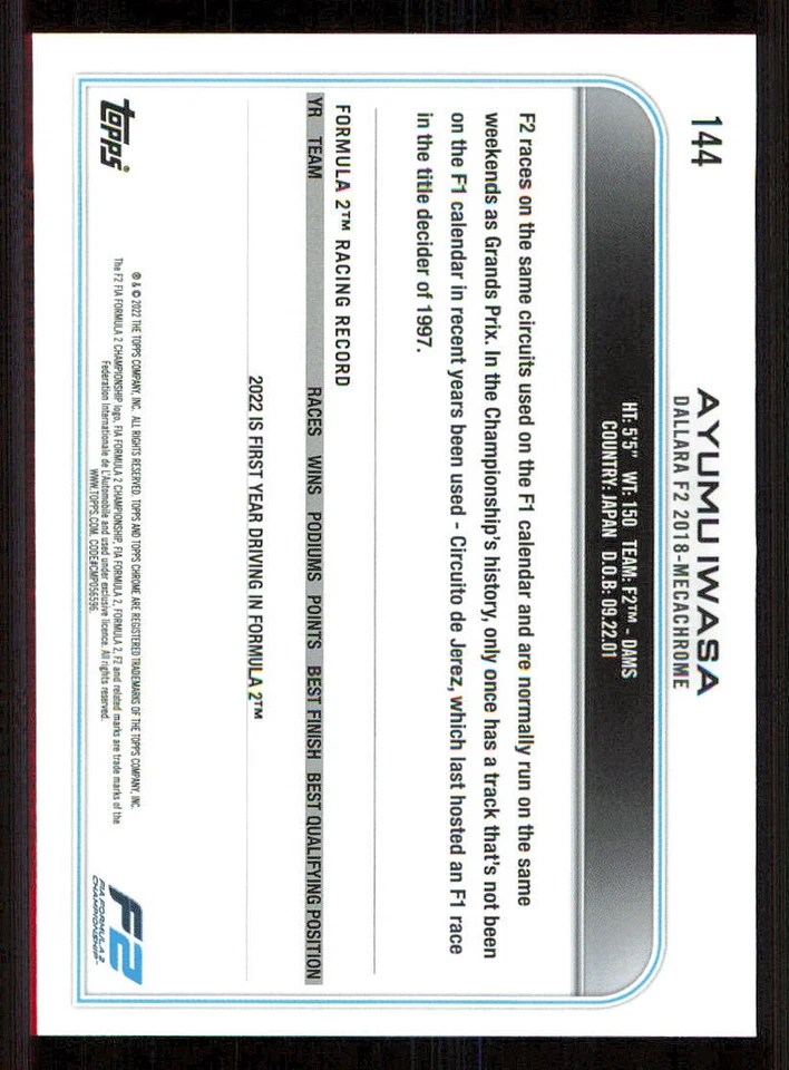 2022 Topps Chrome Formula 1 #144 Ayumu Iwasa CAR - Image 2 of 2