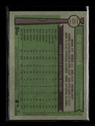2025 Topps Heritage Chrome Pink Sparkle Refractor Complete Your Set 1-250 - Picture 19 of 202