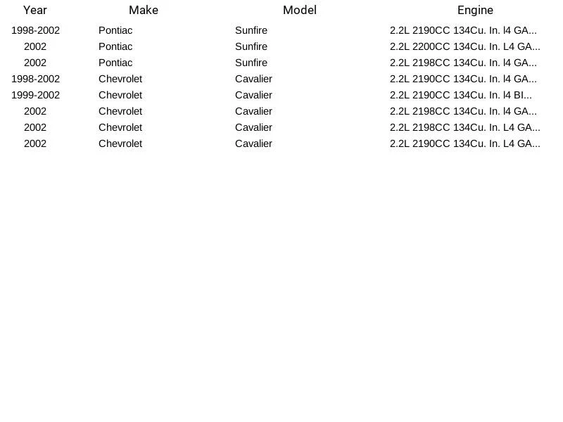 Juego de cables de bujía Herko Automotive WGM20 para Chevrolet Pontiac 1998-2002 Foto 3 de 3