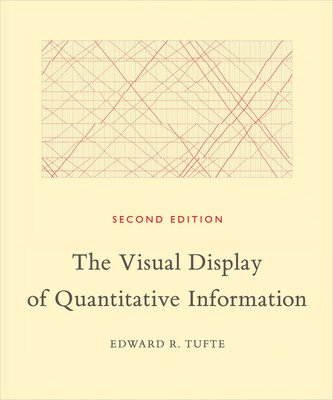 The Visual Display of Quantitative Information, 2nd Ed.