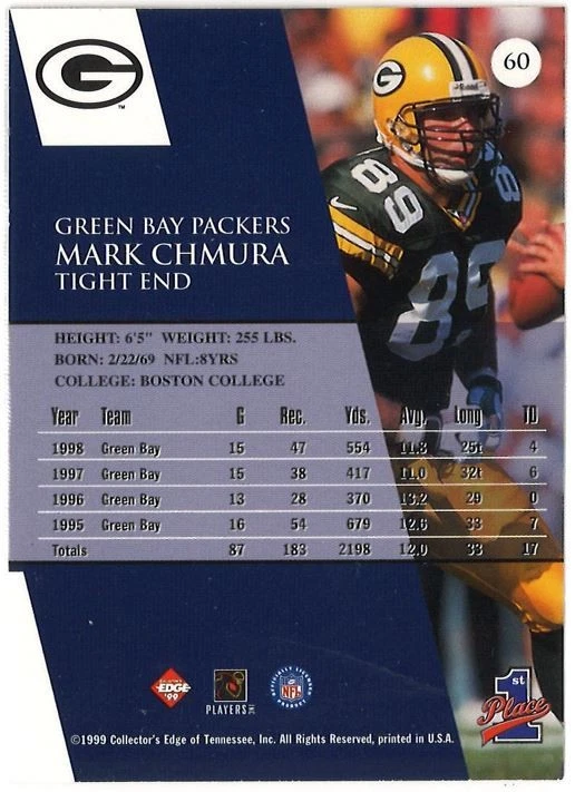 1999 Collector's Edge 1st Place - Mark Chmura #60 - Image 2 of 2