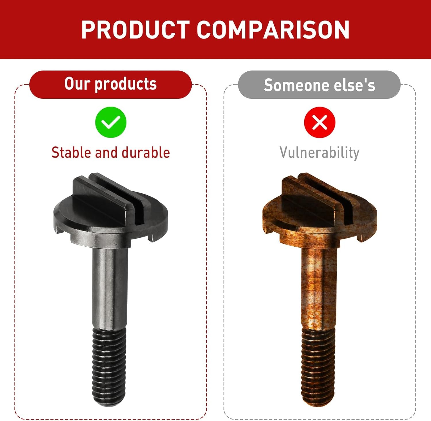 06-75-0025 Blade Backing Pad Screw for Milwau-kee 2626-20 M18 Multi-Tool (1pcs)