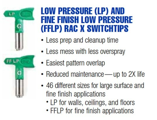 Graco Fine Finish Low Pressure RAC X FFLP SwitchTip