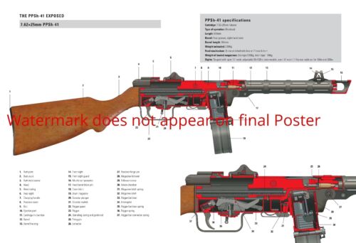 PPsh-41 Soviet submachine gun Poster Patent Print WWII WW2 Russian Assault Rifle - Afbeelding 1 van 4