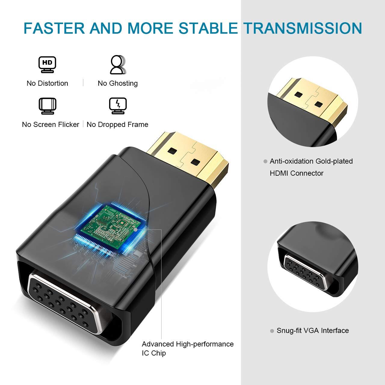 VictSing HDMI to VGA Adapter Converter Input to Output HD 1080P for PC TV DVD eBay