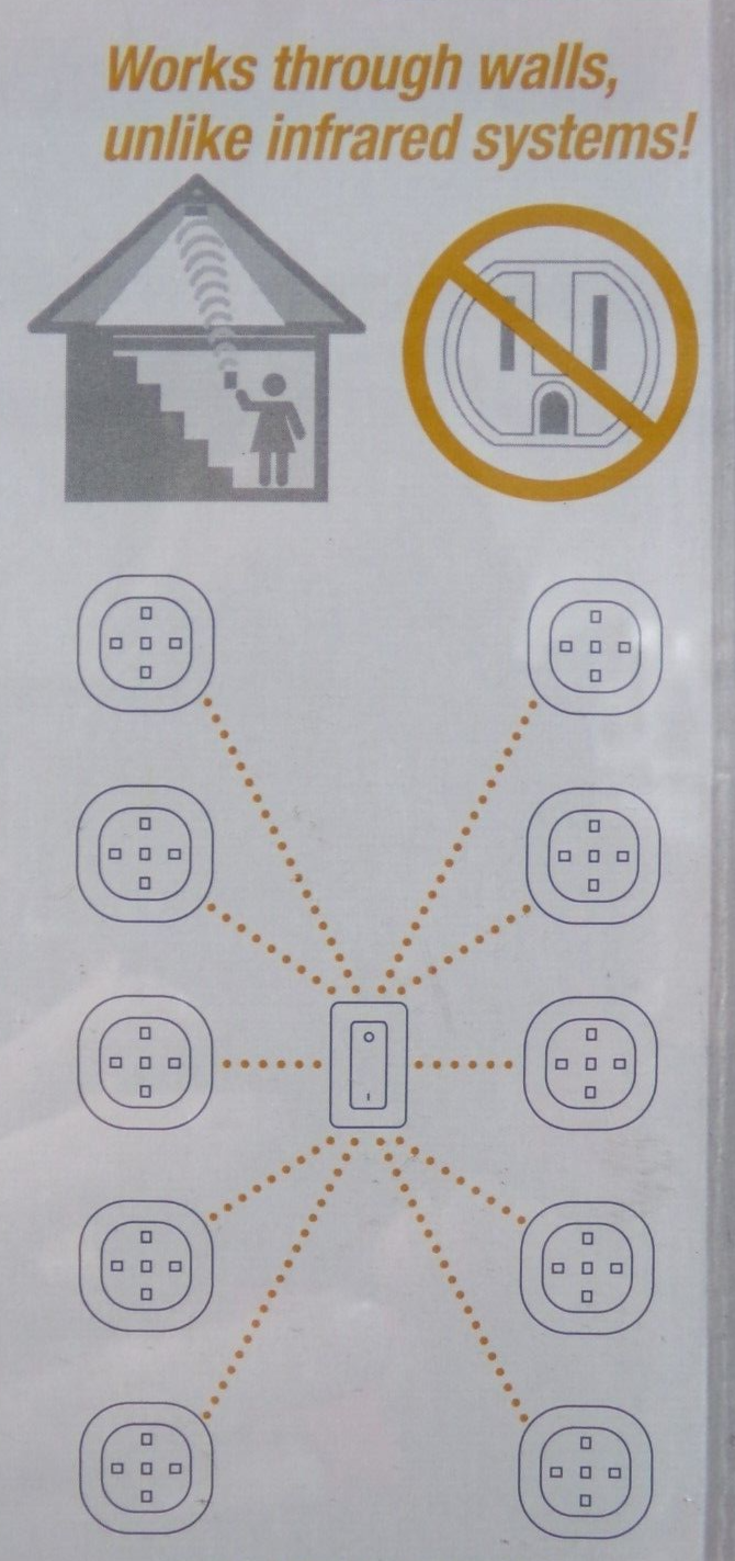 Fulcrum Light It Wireless Replacement Switch Parts White 1 PK 