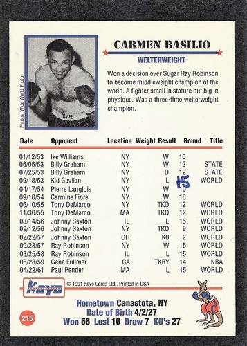 Carmen Basilio d-2012 WELTERWEIGHT/MIDDLEWEIGHT CHAMPION Signed KAYO Boxing Card - Picture 2 of 2