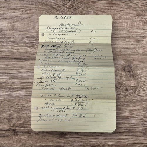 Vintage Chapter Record Ledger Fidelity Ch 383 June 14, 1935-December 7, 1939 - Picture 17 of 24